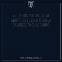 GIF by Club Melilla Baloncesto