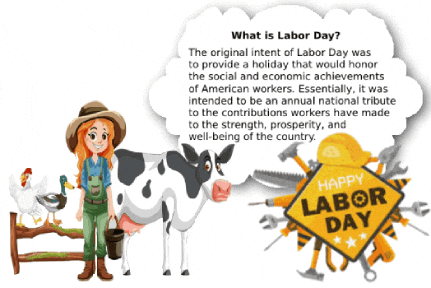 International Workers Day Police GIF