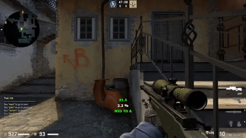 corvaz giphyupload GIF