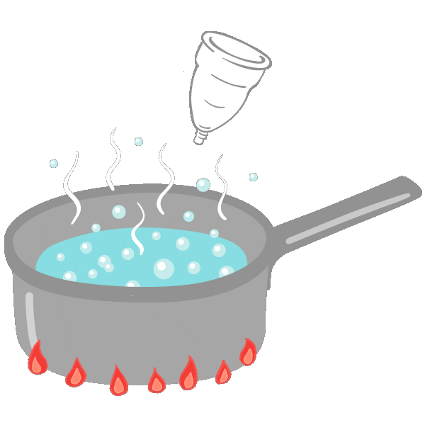 thedivacup giphyupload period menstruation eco friendly Sticker