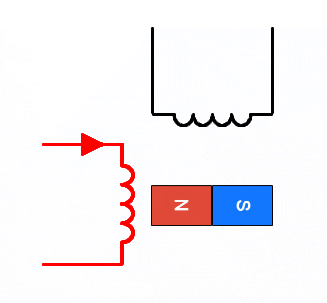 SemiconMedia giphyupload robotics stepper motor cnc machines GIF