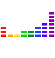 Musicbylegar Legar Sticker by Nr7even Heerlen