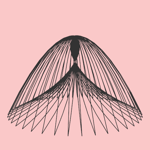 every day processing GIF by Borrachas