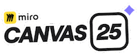 Ai Teamwork Sticker by Miro