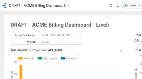 sarahcatherine08bd giphygifmaker GIF