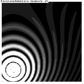 refraction GIF