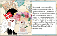 Denmark GIF