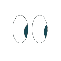 dianamon eyes ojos creatividad lobc Sticker