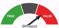 Fact GIF