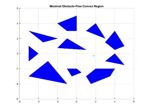 yves-georgydaoud giphygifmaker GIF