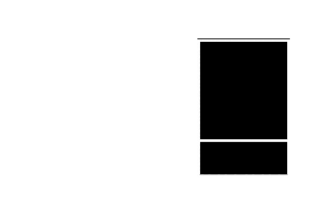 Filters Presets Sticker by VSCO