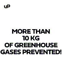 Fact Sticker by UPPAREL