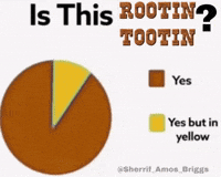 Is This GIF