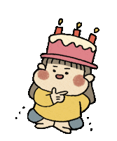 Happy Birthday Sticker