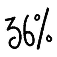 sale glamour Sticker by fitvia