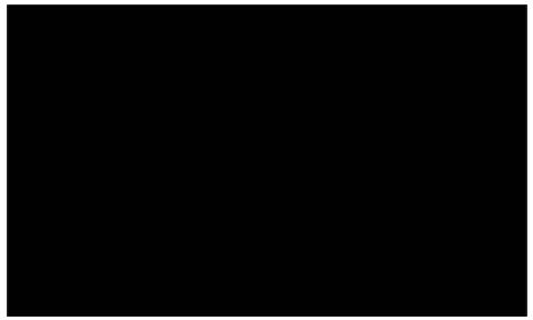 Box Rectangle GIF by theinstagramexpert