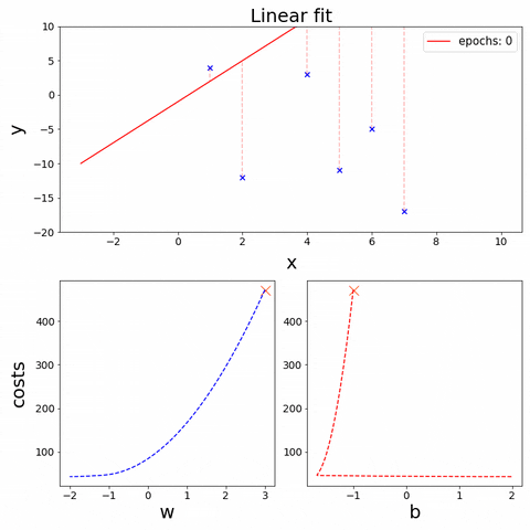 hirofumishibatau giphyupload GIF