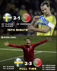 Ronaldo Vs Sweden GIF