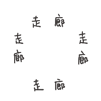 度菇13咦的茶水間 Sticker