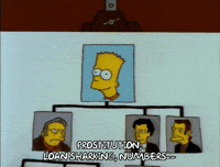 Season 3 Mafia GIF by The Simpsons