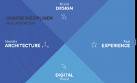 SchmidhuberBrandExperience  GIF