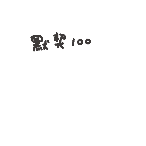 度菇13咦的茶水間 Sticker
