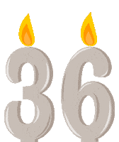 Birthday Flickering Sticker