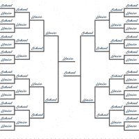March Madness Basketball GIF by SportsManias
