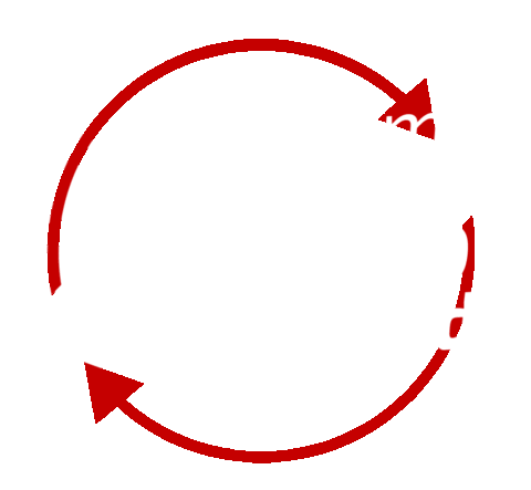 briga_gz giphyupload feminismo galicia independencia Sticker