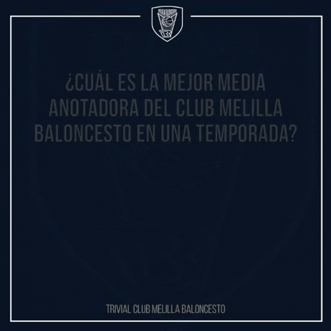GIF by Club Melilla Baloncesto