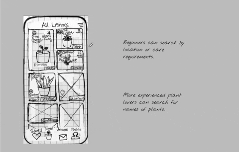 AbbigaleDawn giphyupload GIF