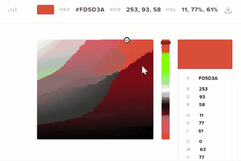 sunililanthila giphyupload htmlcolorcodes GIF