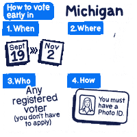 Vote Early Election 2020 Sticker by Creative Courage