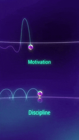 Motivation vs Discipline