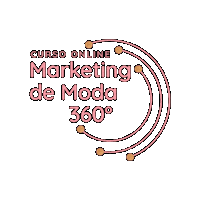 yssamarketing marketing moda yssa marketing de moda Sticker