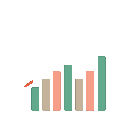 thebecreativeco graph projection going up bar graph Sticker