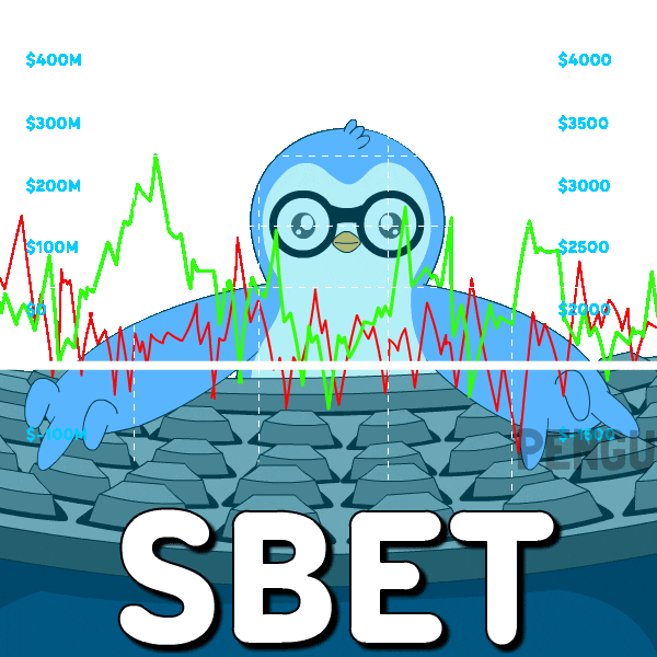 Excited Stock Market Sticker by Pudgy Penguins