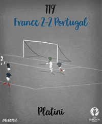 GIF by UEFA