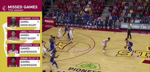 self ato 12:21 vs. isu GIF