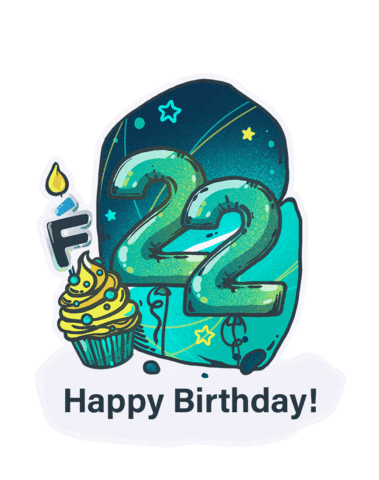 ForteGroupPeople giphyupload happybirthday softwarecompany techcompany Sticker