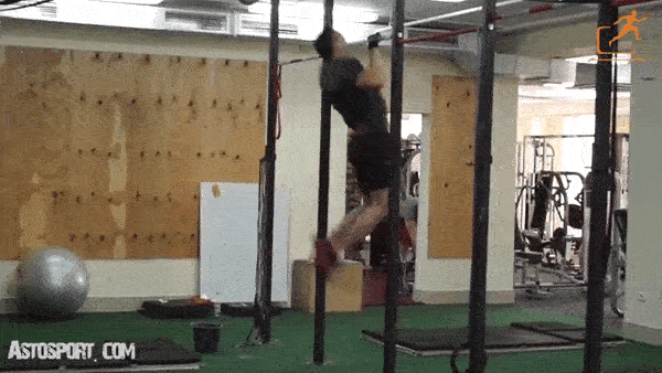 bodybuilding-and-fitness giphyupload podtyagivaniya kipping GIF