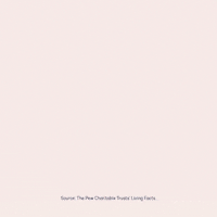 Woman GIF by Living Facts
