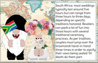 South Africa GIF