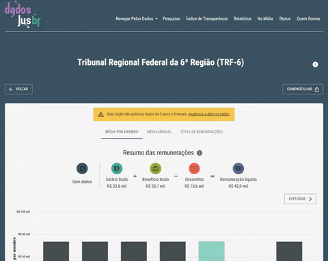 nathliamendesd25aef636a05496c9643f4b110eb8631 giphyupload GIF