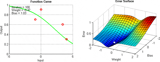 deep learning GIF