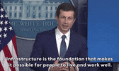 Pete Buttigieg Infrastructure GIF by GIPHY News