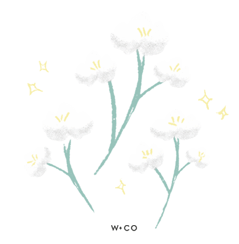 Wcogirlgang Sticker by Wanderlustandco