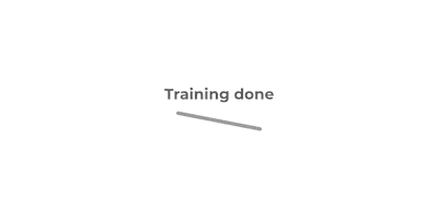 Workout Training Sticker by BE STRONG