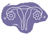 Avawomen cycle menstruation uterus avawomen Sticker