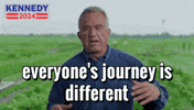 Self-Discovery Life GIF by Team Kennedy